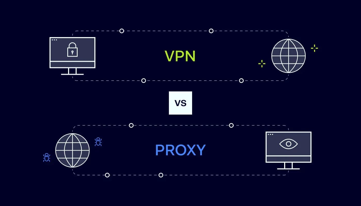 Vpn Router for Effortless Streaming and Browsing