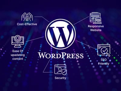 WordPress Website Optimization For Speed And SEO