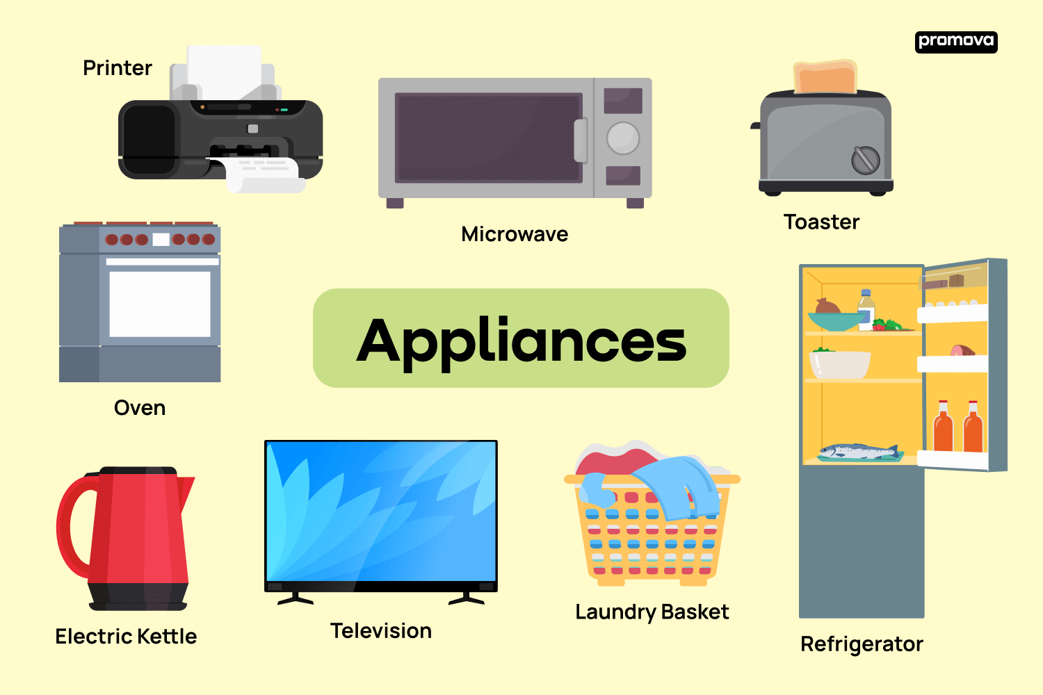Home appliances You Can Trust for Long-Lasting Performance