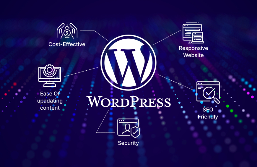 WordPress Website